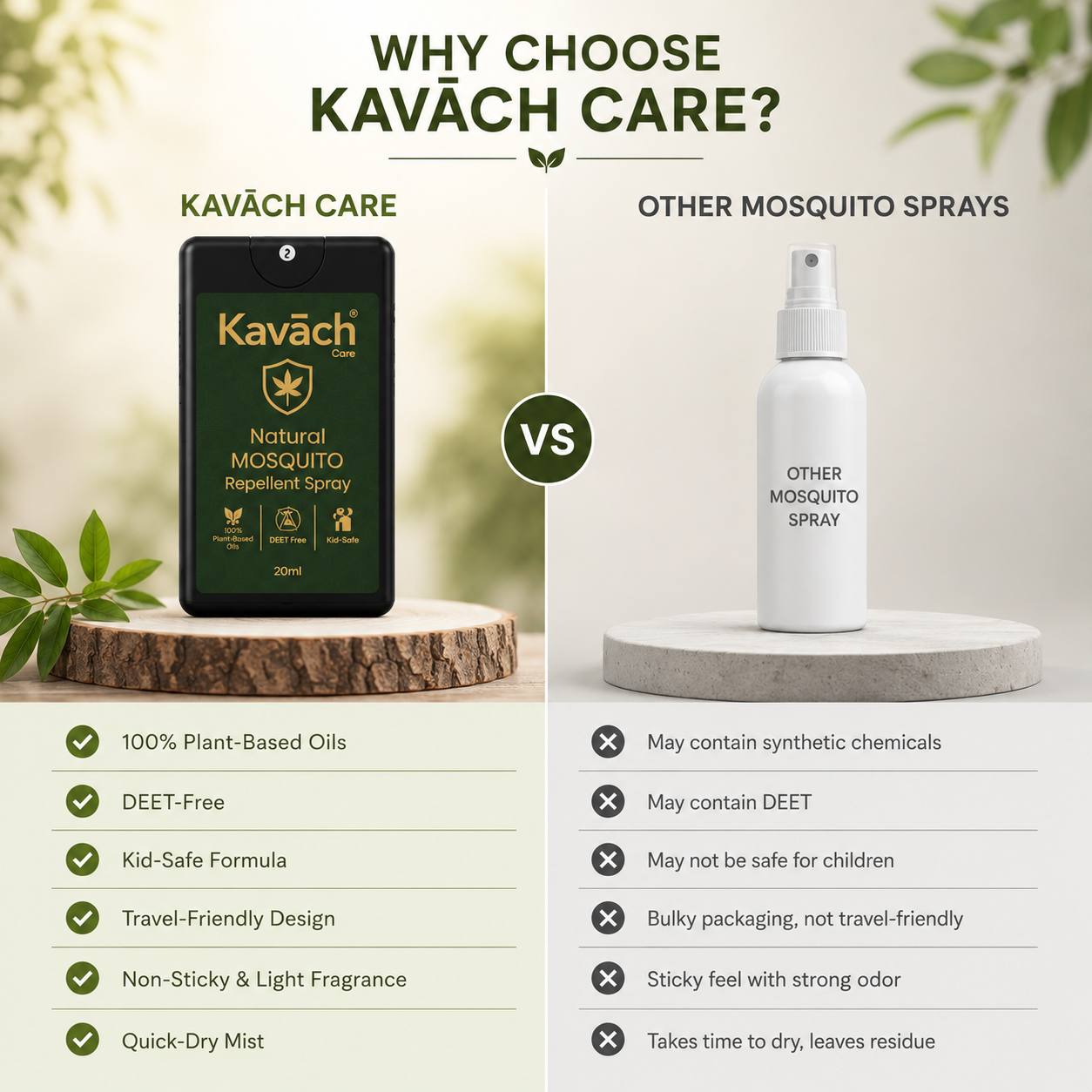 Kavāch Care™ – Pocket Shield (20ml) Natural Mosquito Repellent