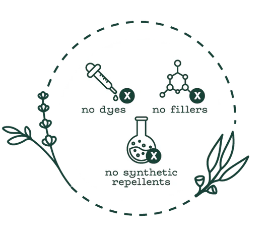 Kavāch™ Natural Mosquito Repellent Spray