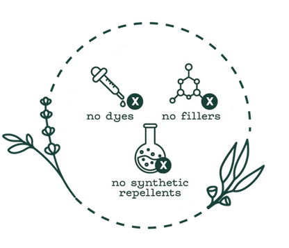 Kavāch™ Natural Mosquito Repellent Spray