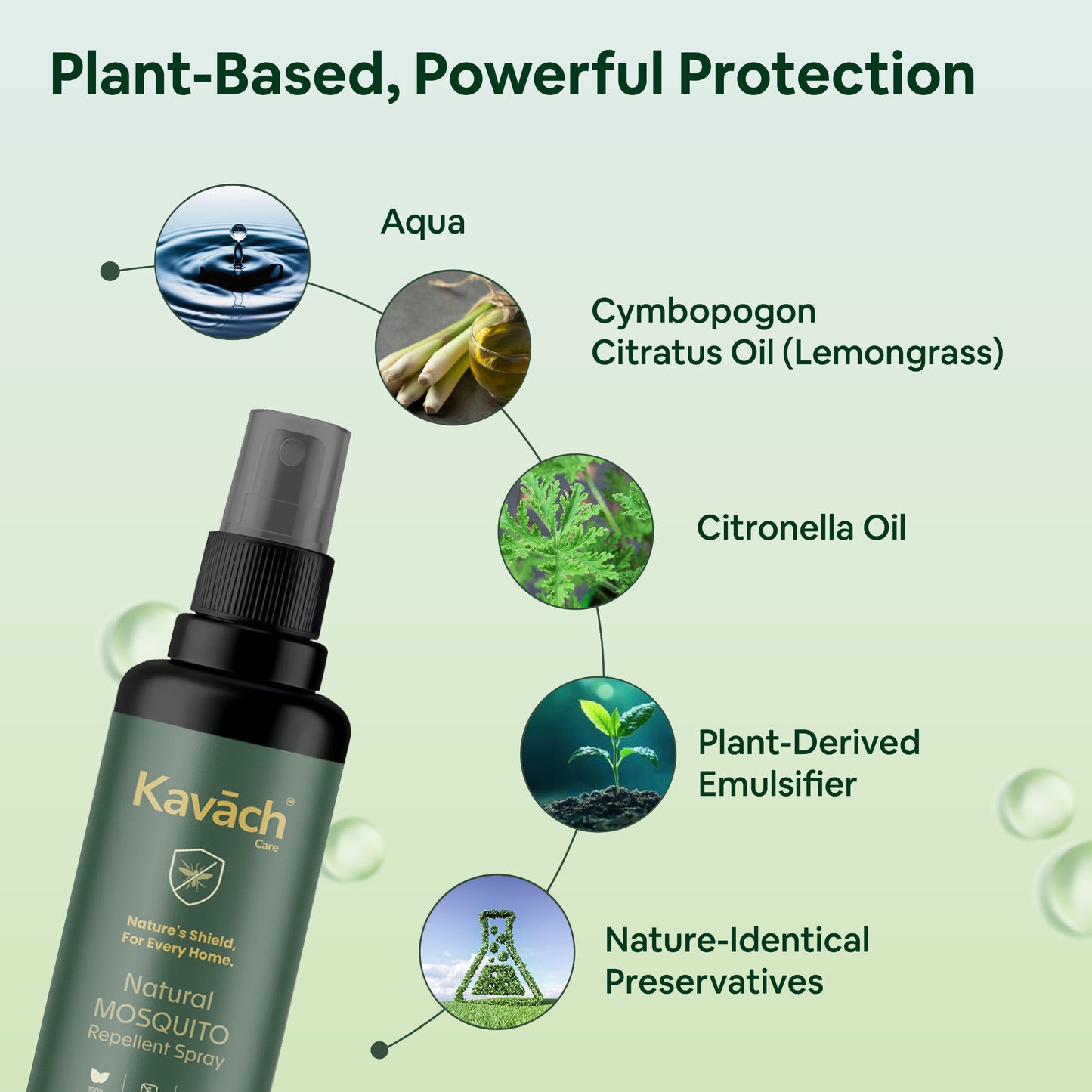 Kavāch™ Natural Mosquito Repellent Spray